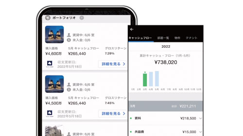 収支を可視化できる ポートフォリオ