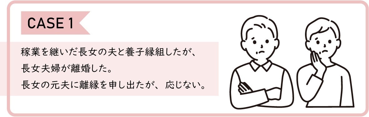 養子縁組に関する相続問題事例　CASE1