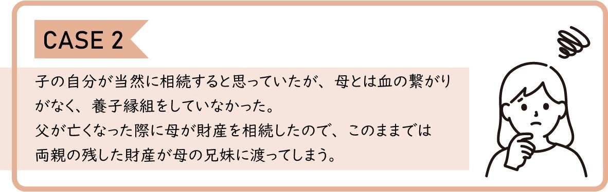 養子縁組に関する相続問題事例　CASE2