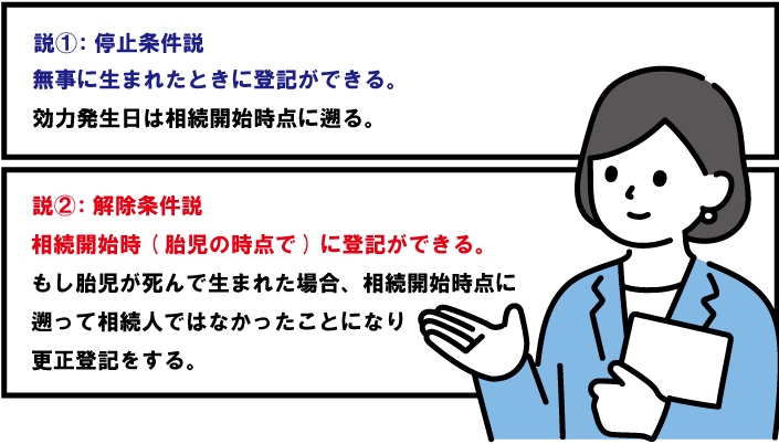 いつから胎児名義で登記できる？