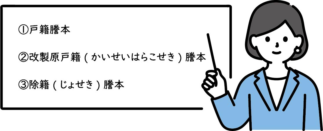 戸籍には３つの種類がある