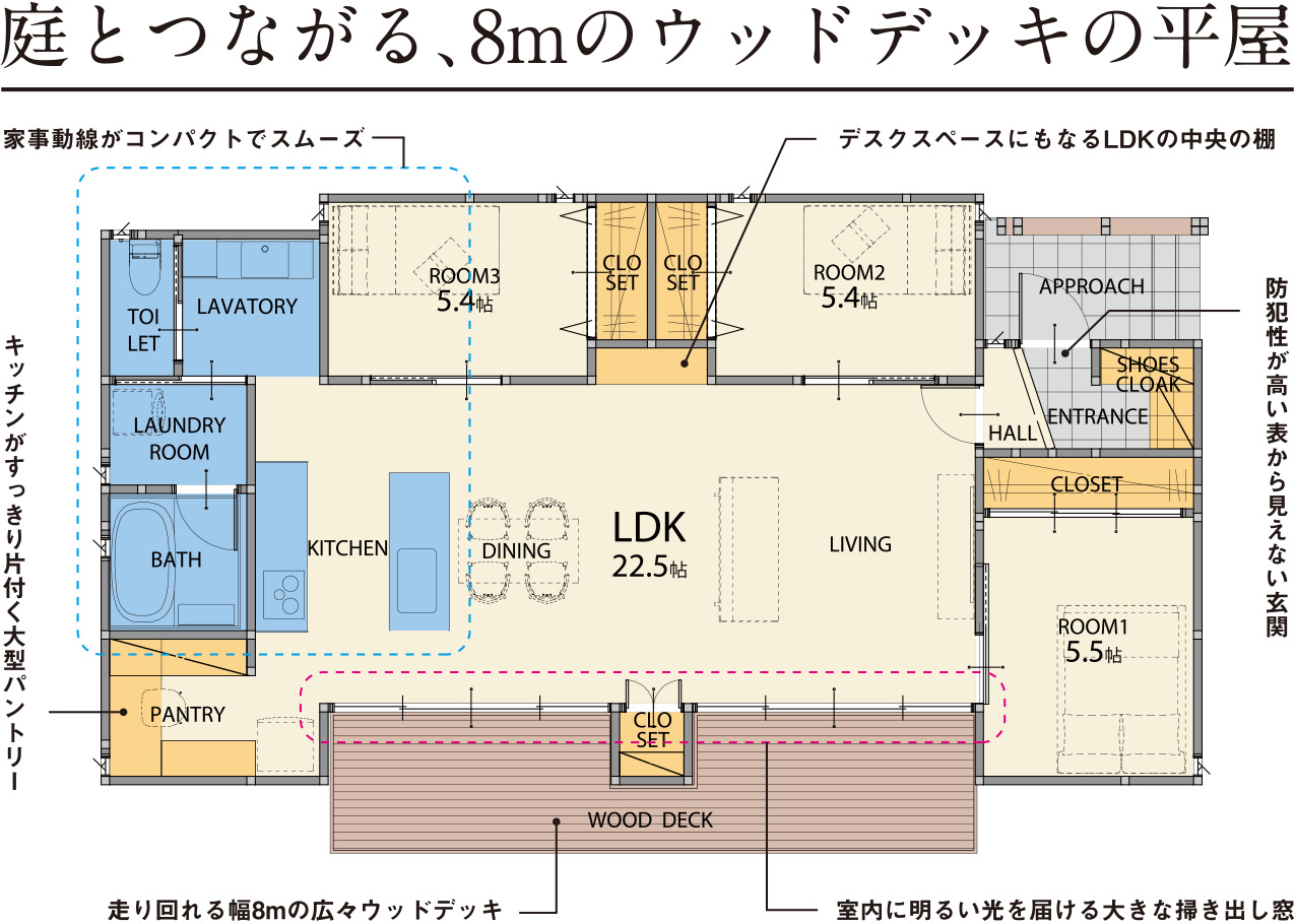 開放感とアウトドアを日常に──ウッドデッキが叶える“第二のリビング”