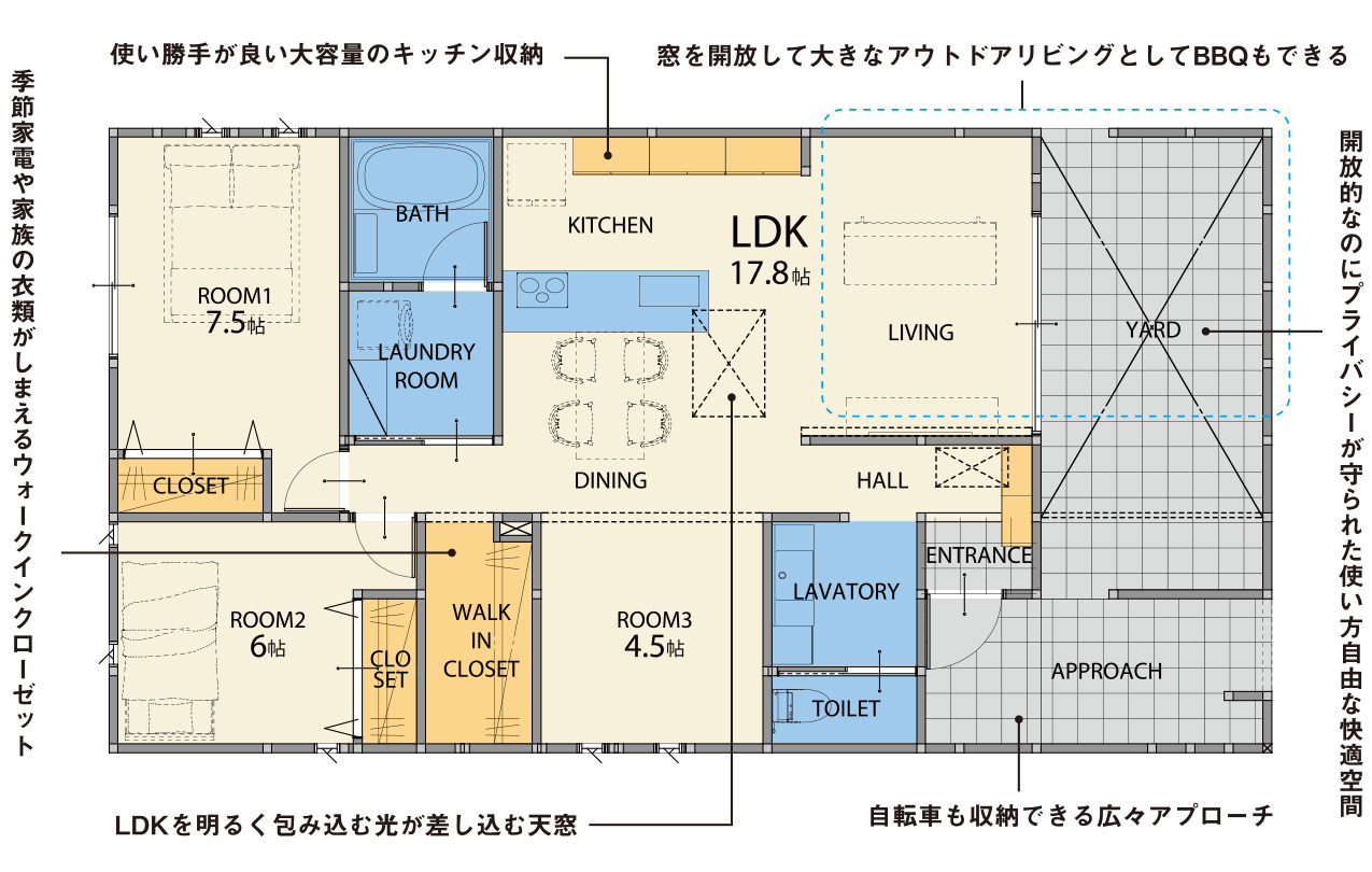 プライバシー重視のスタイリッシュな平屋