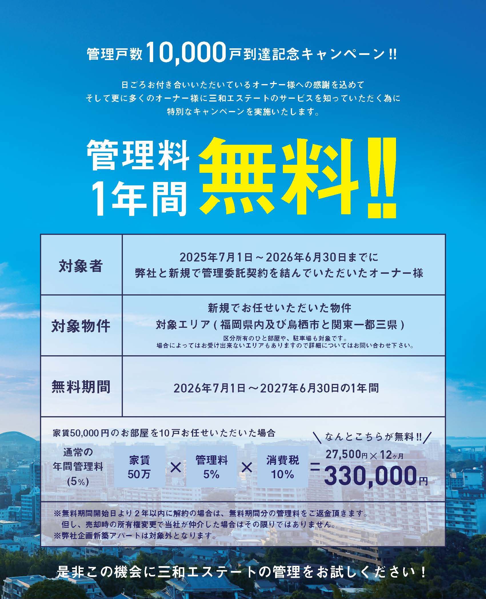 キャンペーン概要